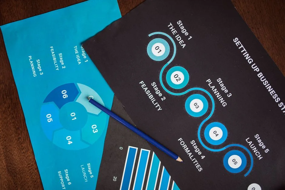 Page Facebook d’un réseau social d’entrepreneurs sur ordinateur et mobile.